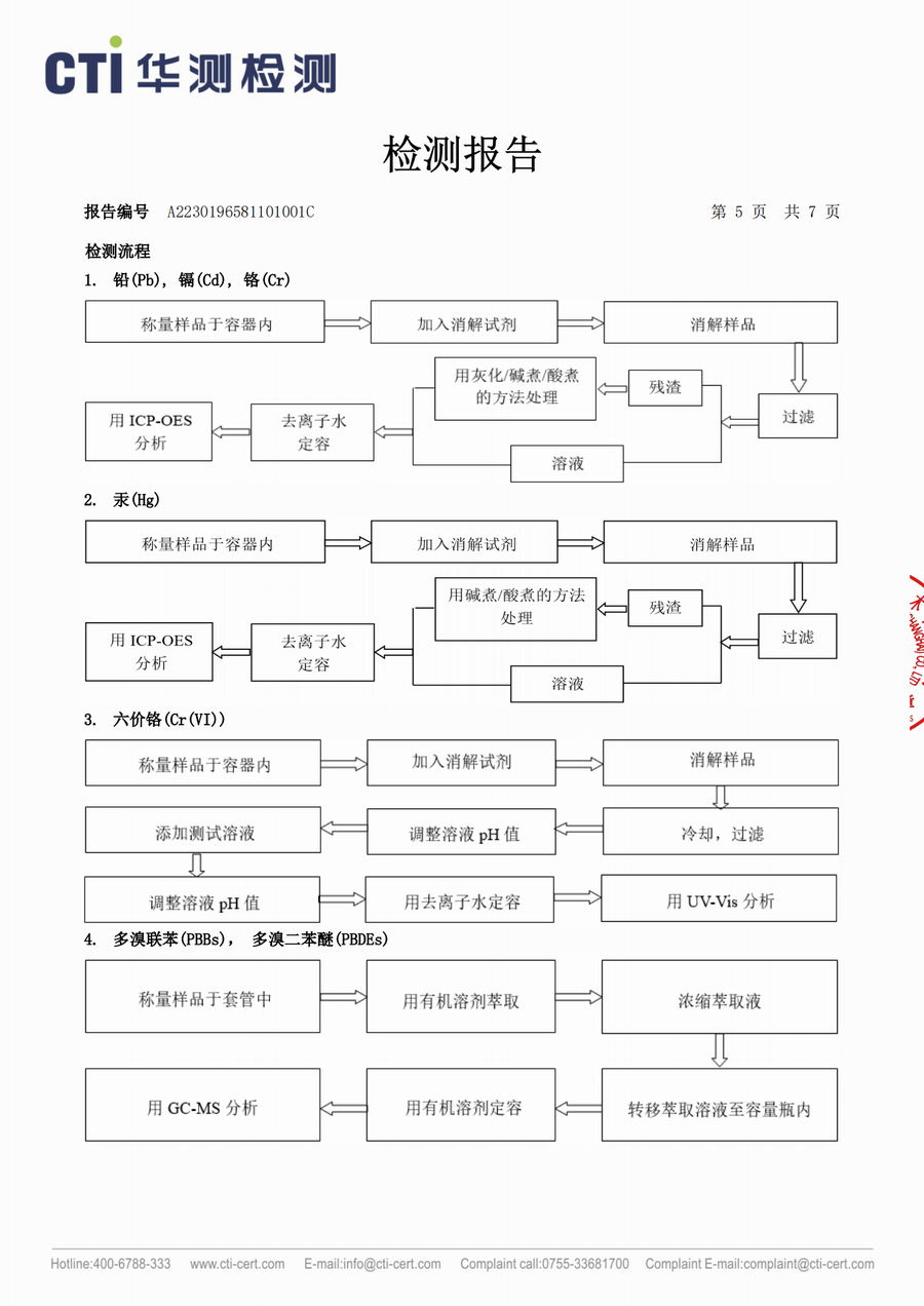 华测检测检测报告_04.png